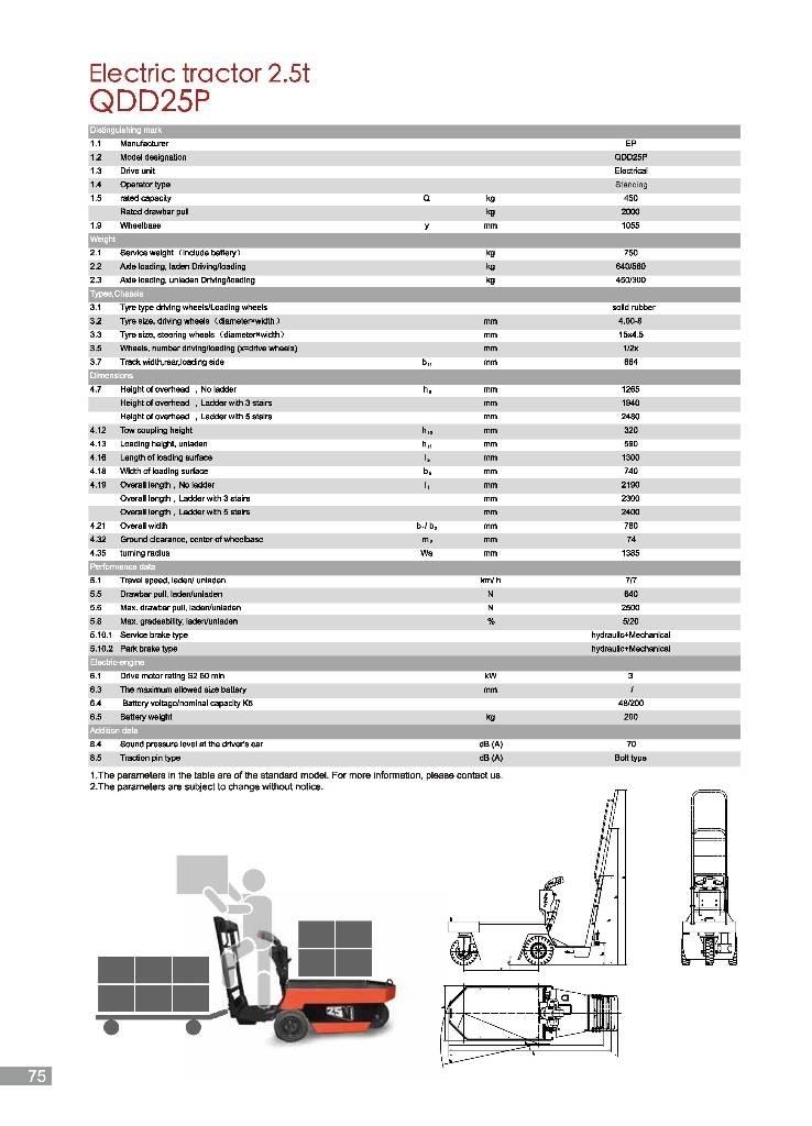 EP QDD25P Çekiciler