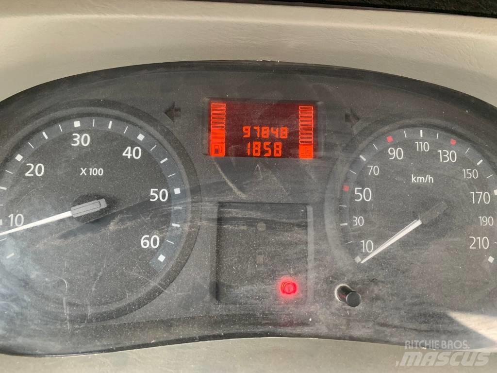 Renault Trafic Panel vanlar