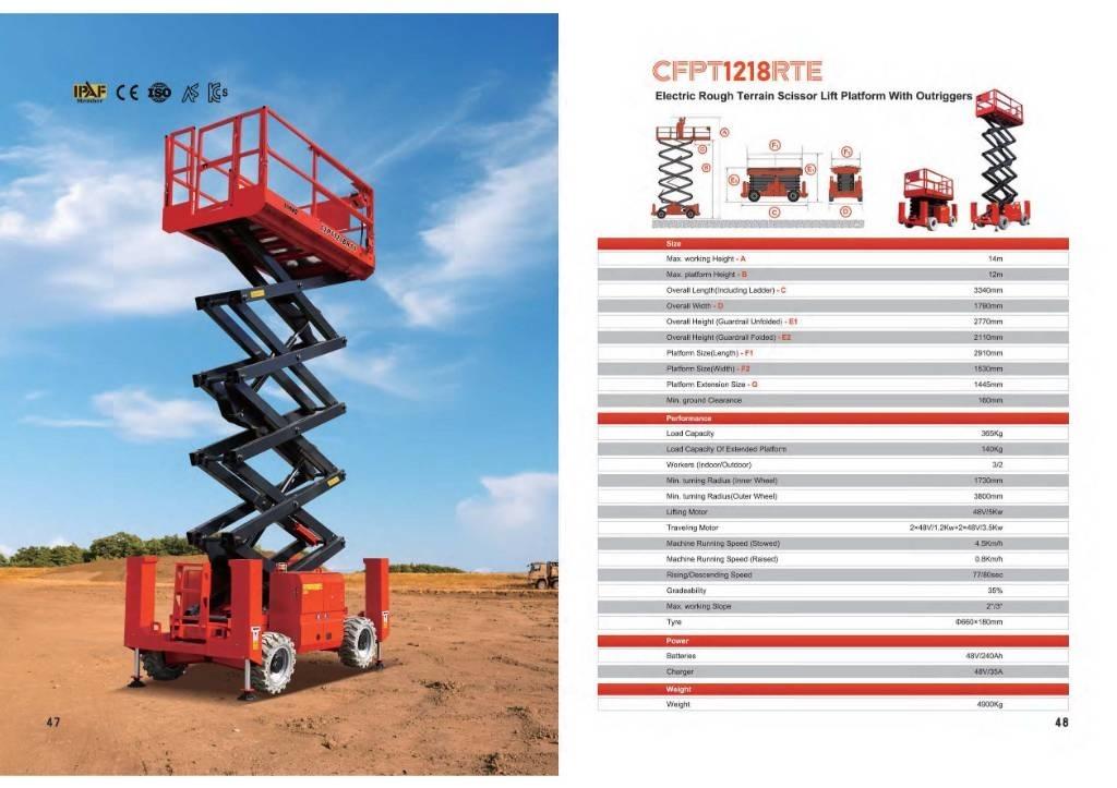 CFMG CFPT1218RTE Makasli platformlar