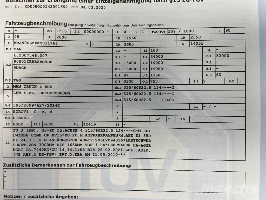 MAN TGS 35.420 Çekiciler