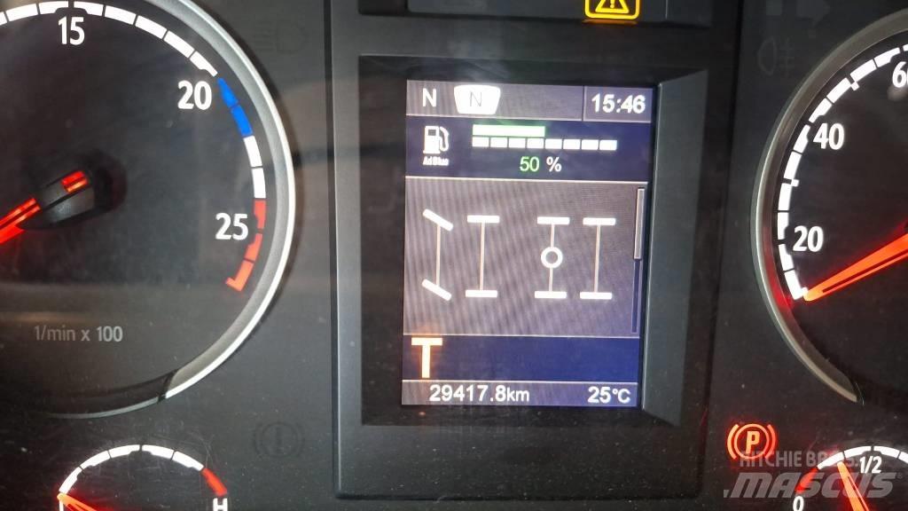 Palfinger P 750 Araç üstü platformlar