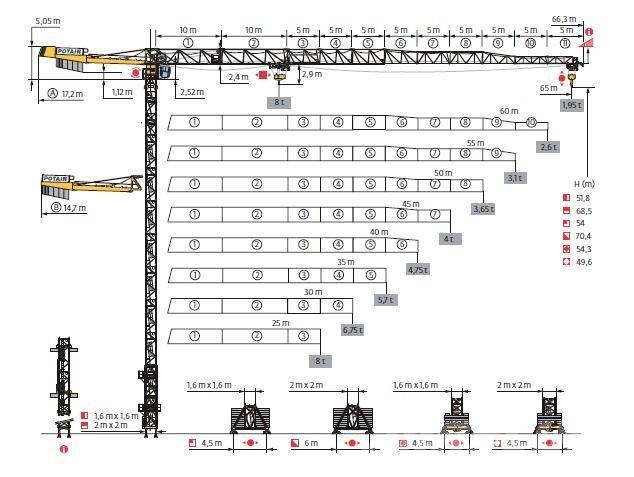 Potain MDT 218 Kule vinçler
