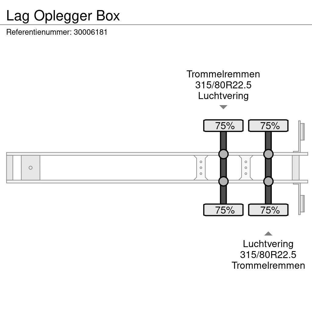 LAG Oplegger Box Kapali kasa yari römorklar