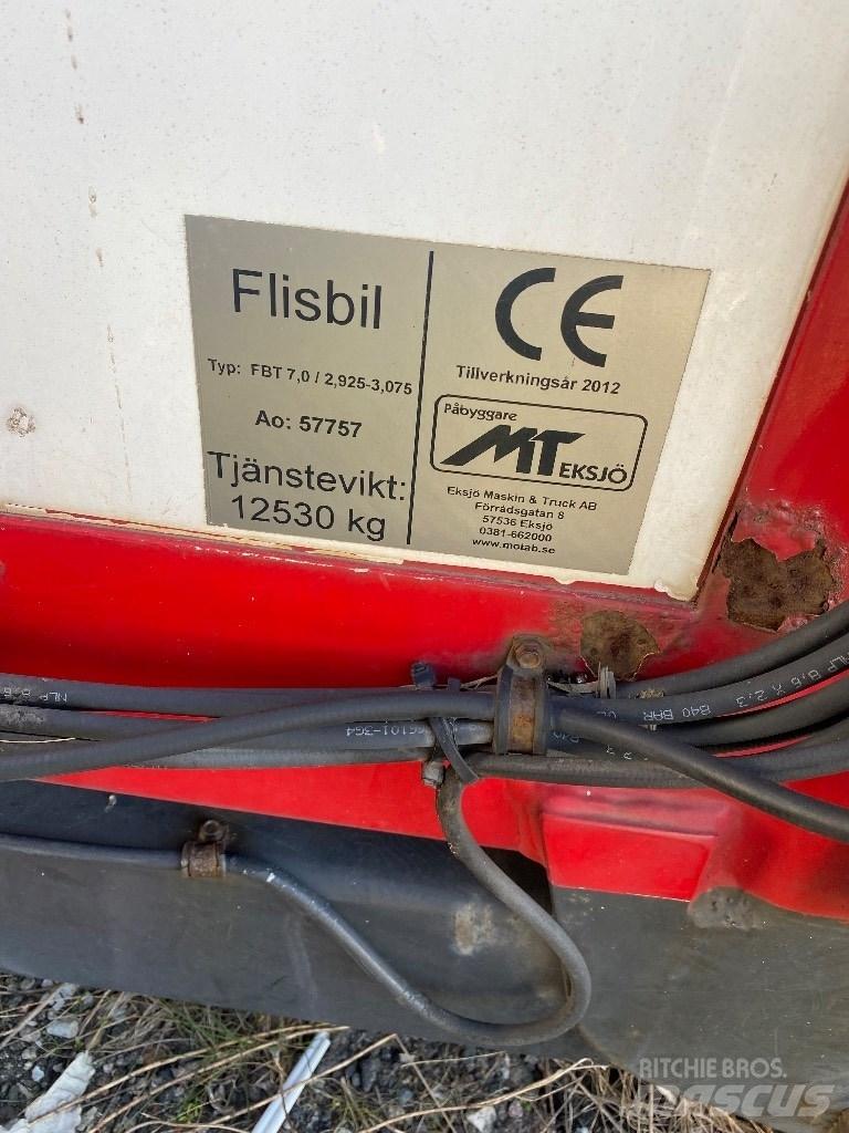  Eksjö Flisskåp Kutular