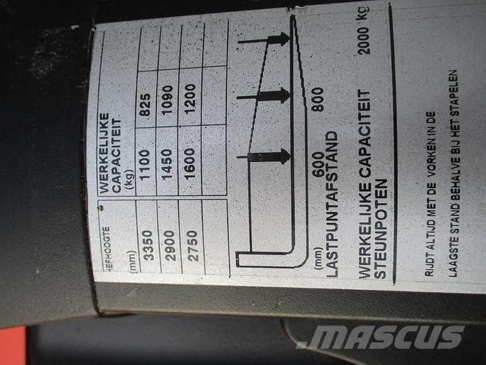 BT SPE160L Düsük seviye platformu