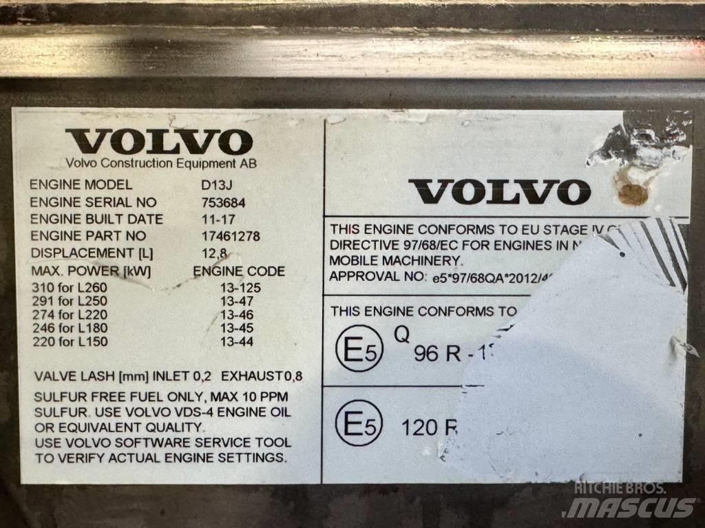 Volvo L150H Tekerlekli yükleyiciler