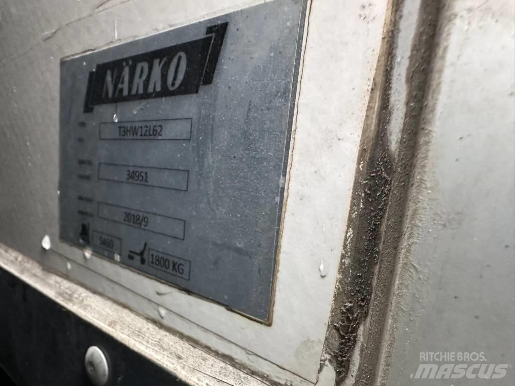 Närko 2019 Kutular