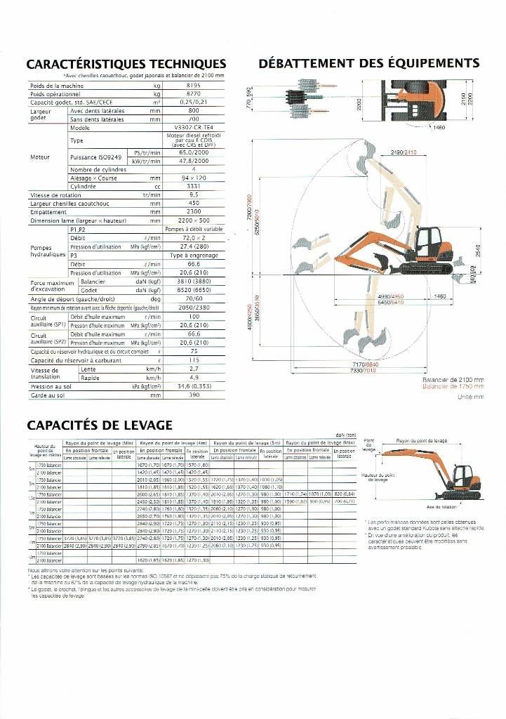 Kubota KX 080-4 Midi ekskavatörler 7 - 12 t