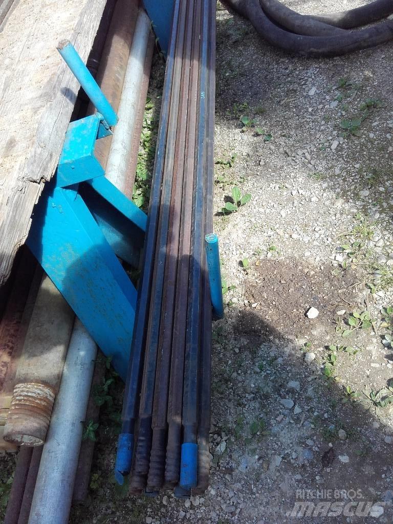 Atlas Copco drill Sondaj ekipmanı aksesuarları ve yedek parçaları