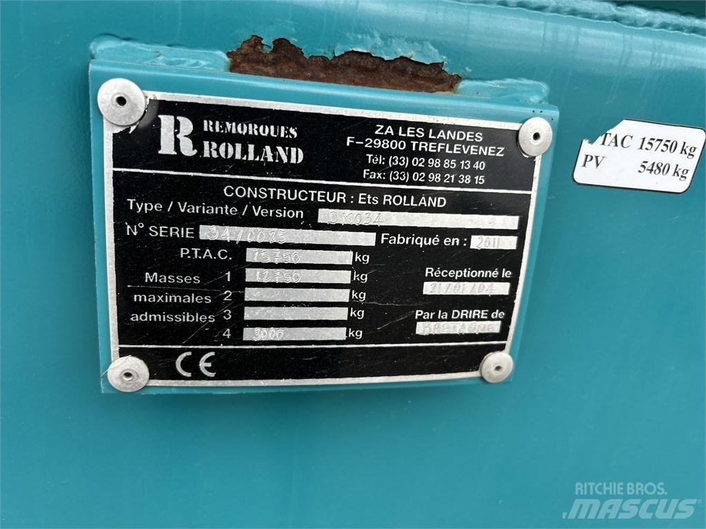 Rolland RollTwin 195 Gübre dagitma tankerleri