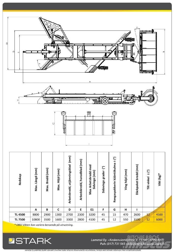 Stark TL7500 Greyderler