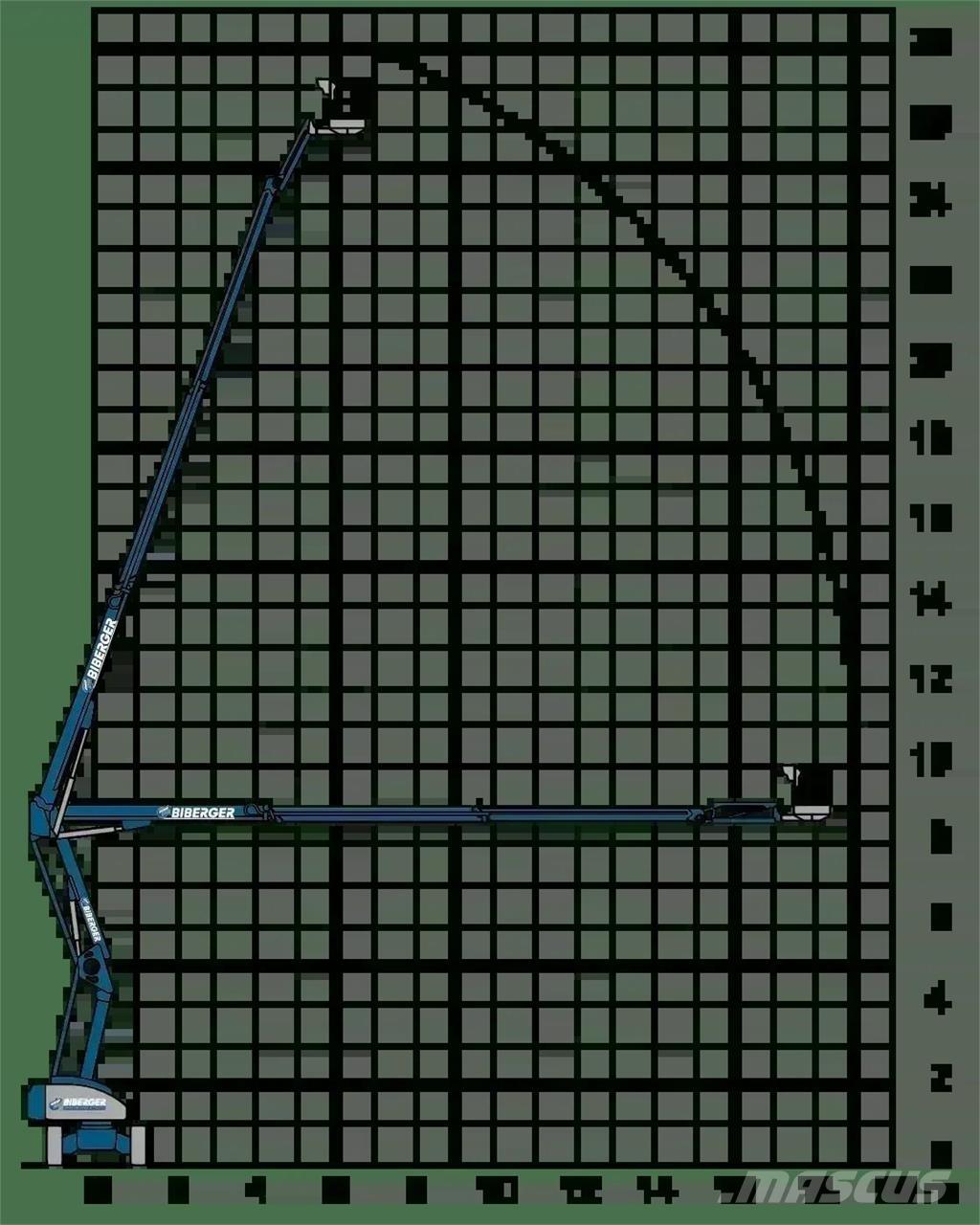 Magni DAB 28 RT Körüklü personel platformları