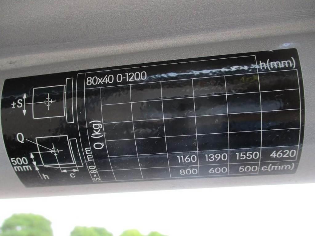 Still RX 20-16C Elektrikli forkliftler