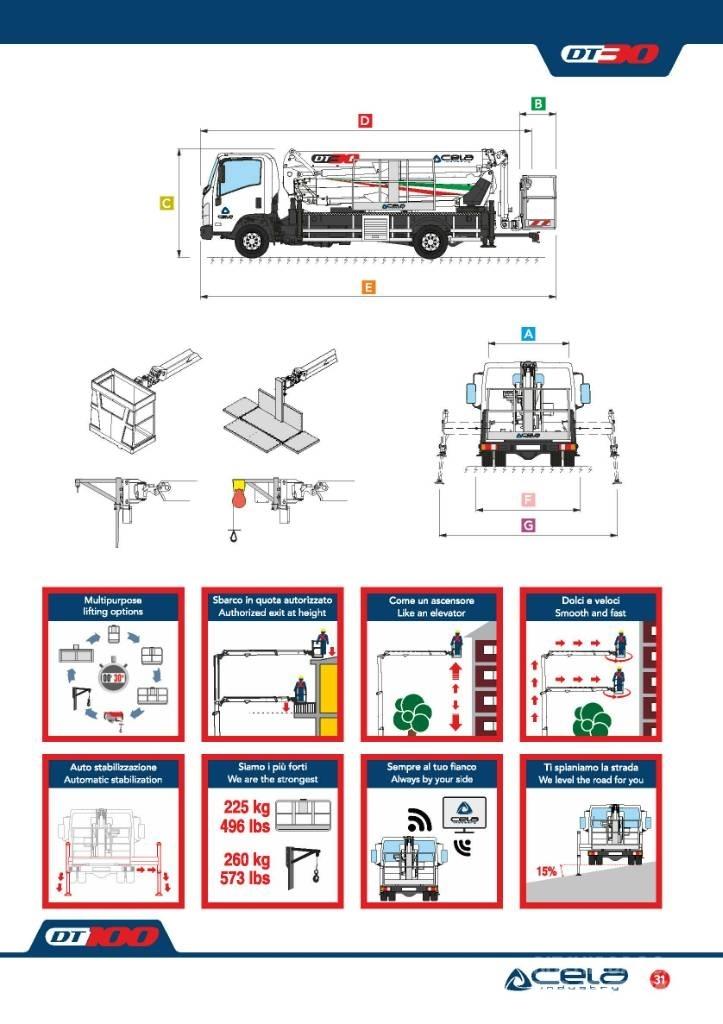 Cela DT 30 Araç üstü platformlar