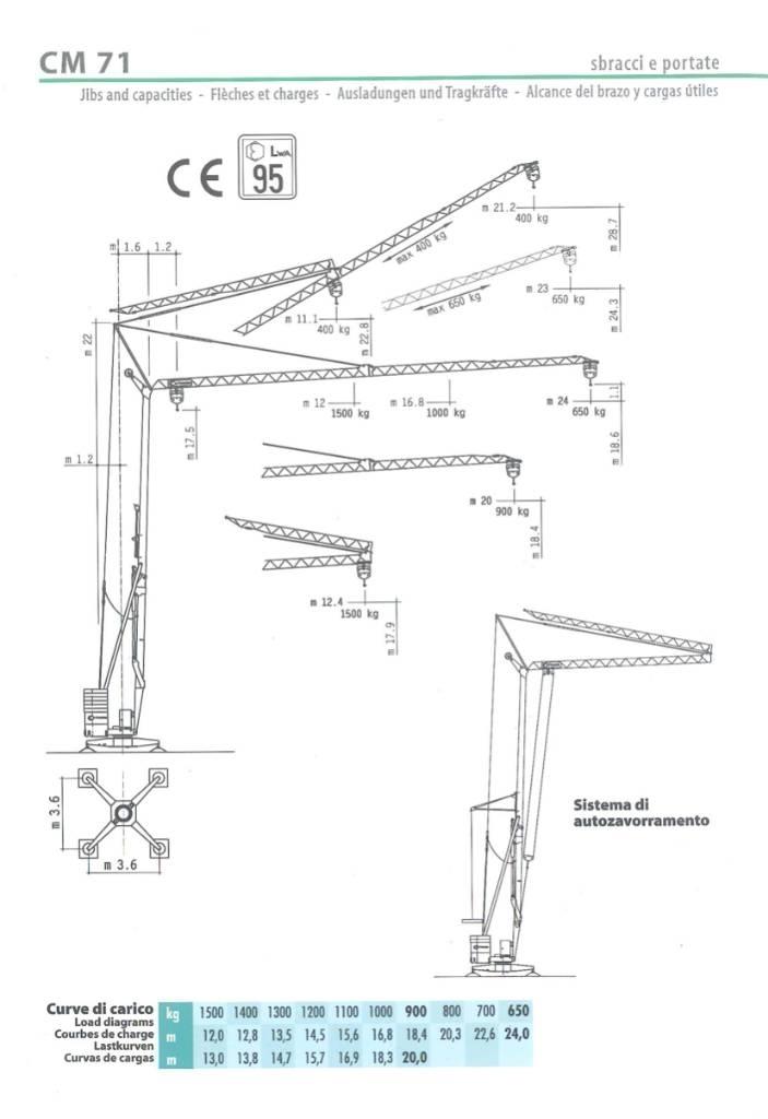 Cattaneo CM71 Kendini kuran kule vinçler