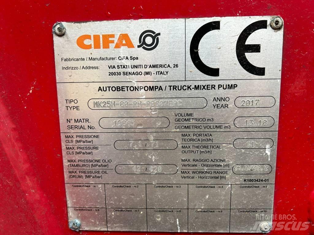 Cifa MK25H Carbotech Beton pompaları