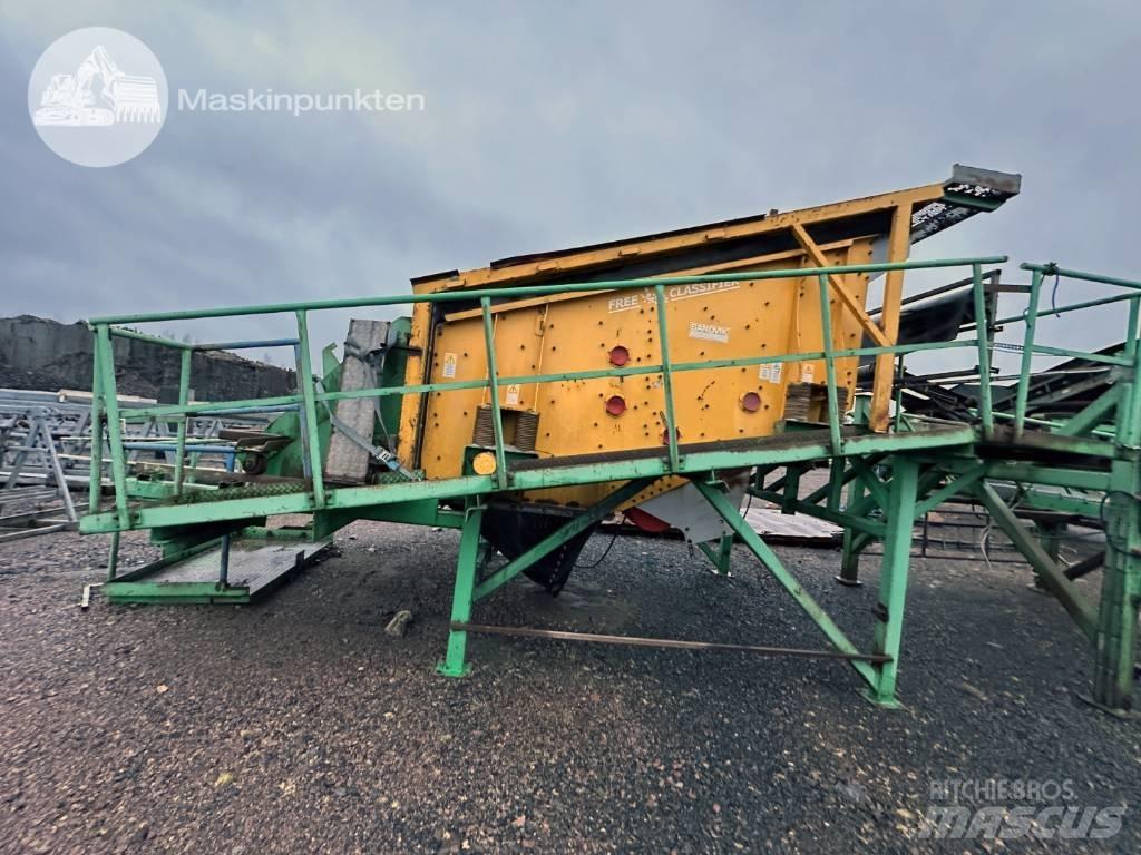 Sandvik FC 318 Elekler