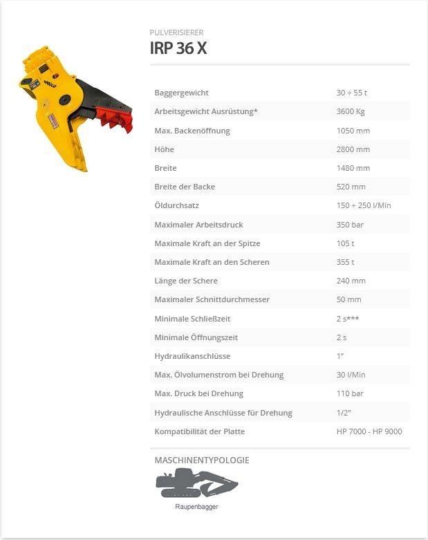 Indeco IRP 36 X Kırıcılar