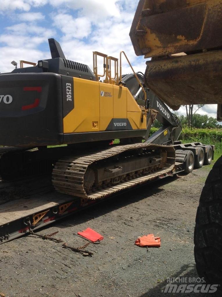 Volvo EC 250EL Paletli ekskavatörler