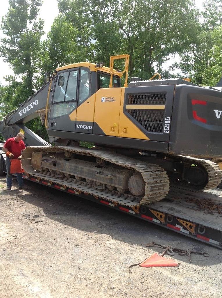 Volvo EC 250EL Paletli ekskavatörler