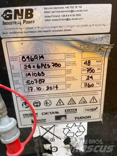 Jungheinrich EFG 218 Elektrikli forkliftler