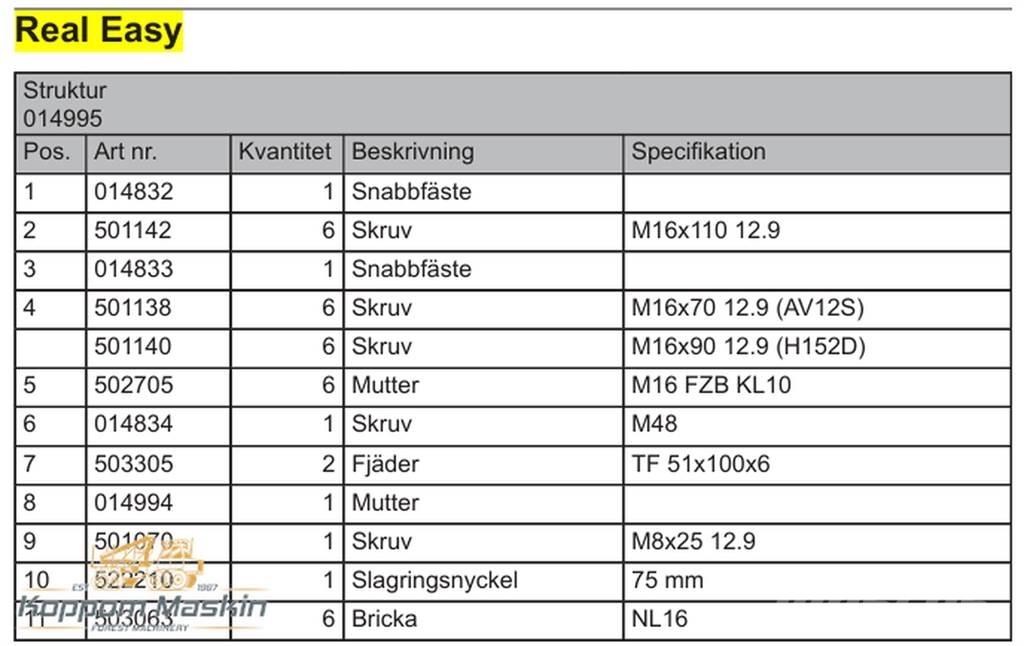 Log Max Real Easy Diger parçalar