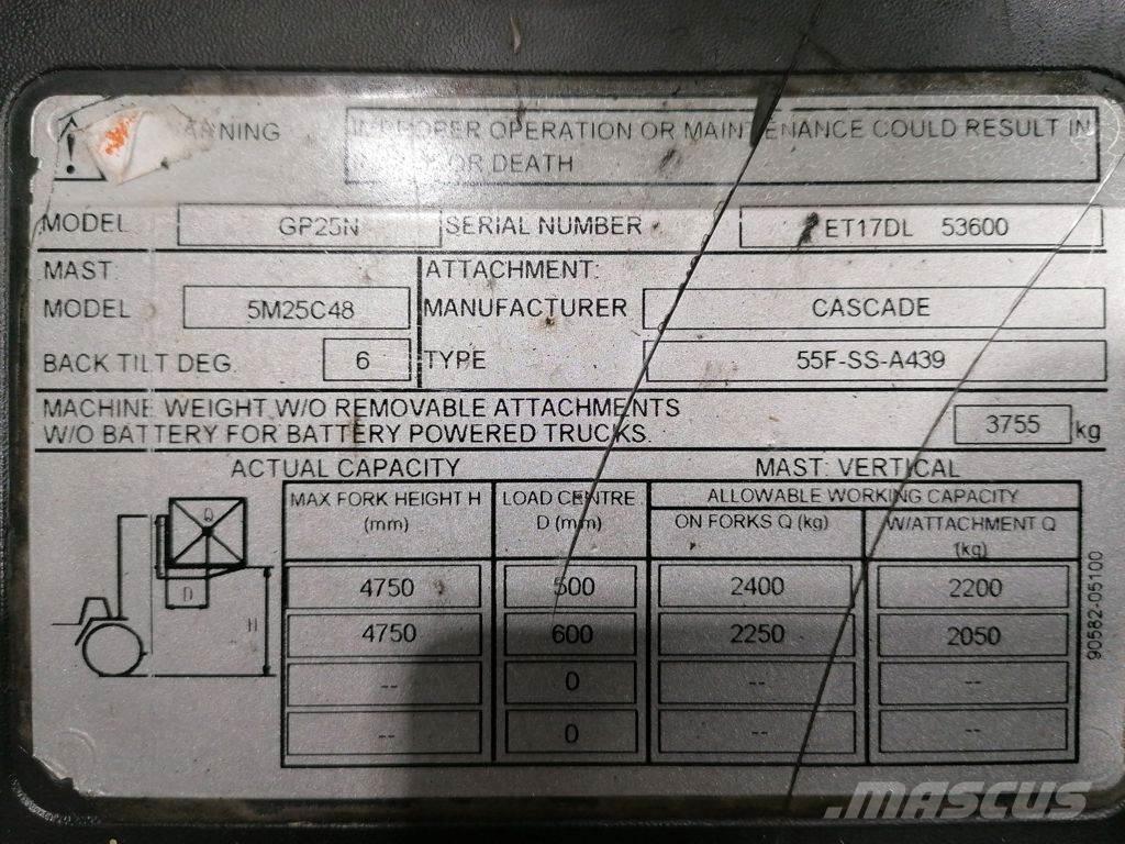 CAT GP25N LPG'li forkliftler