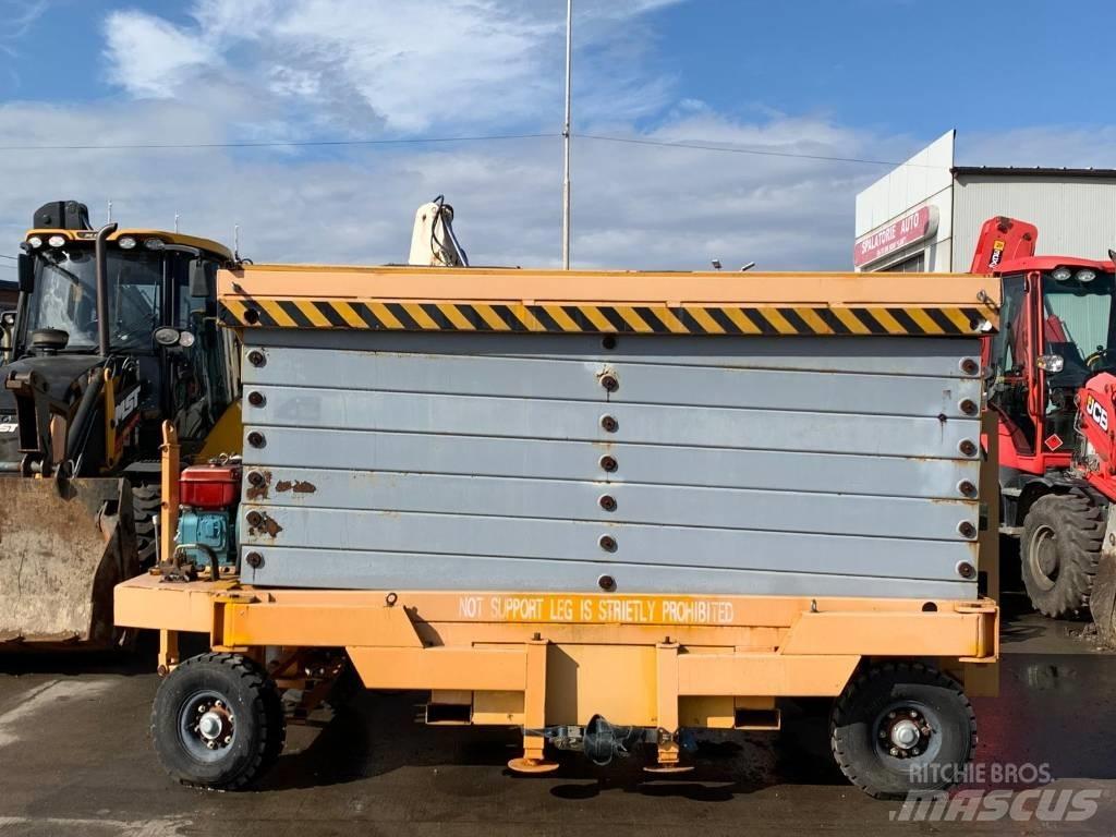  SJY3 Makasli platformlar