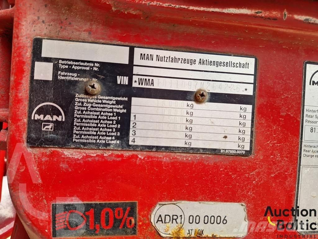 MAN 19.343 Damperli kamyonlar