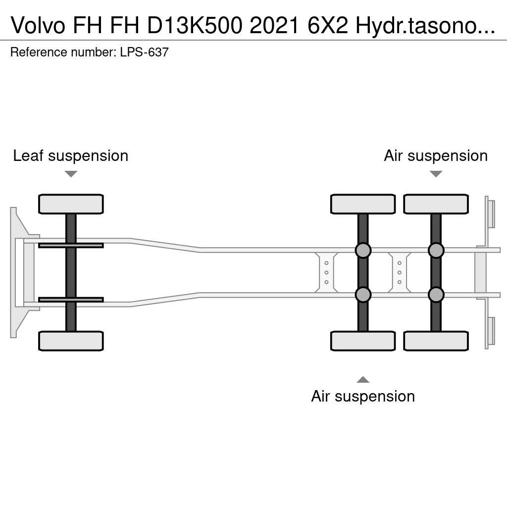 Volvo FH Çekiciler