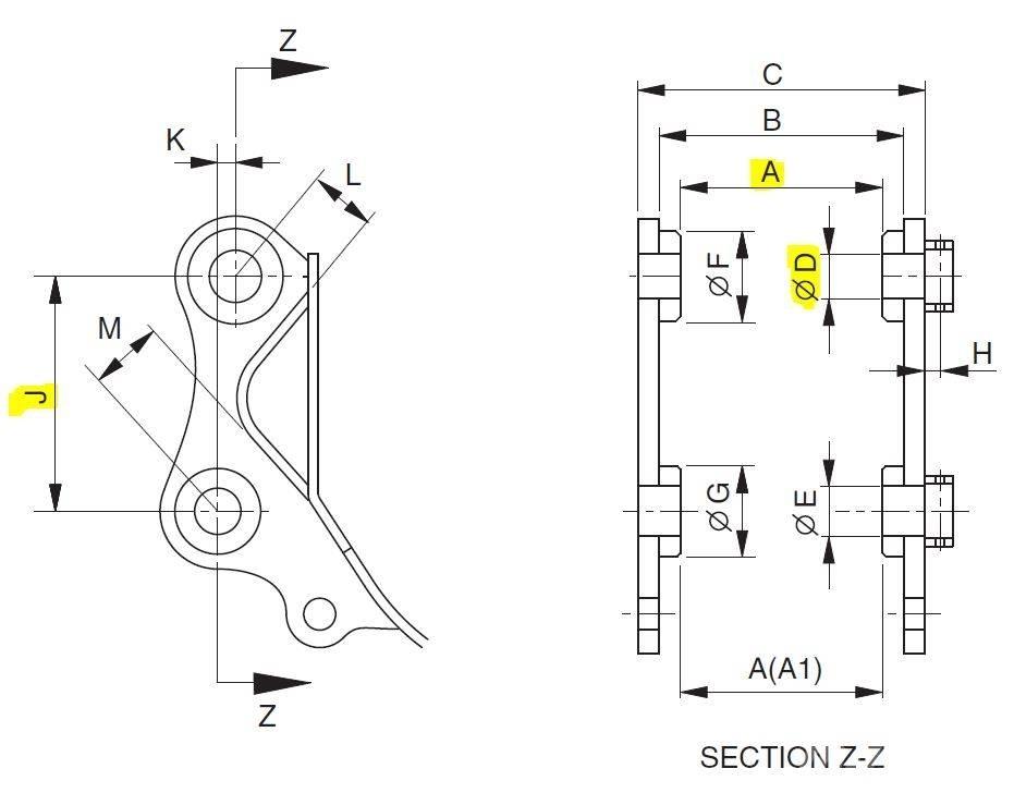 KSW SW_Miller Quick connectors