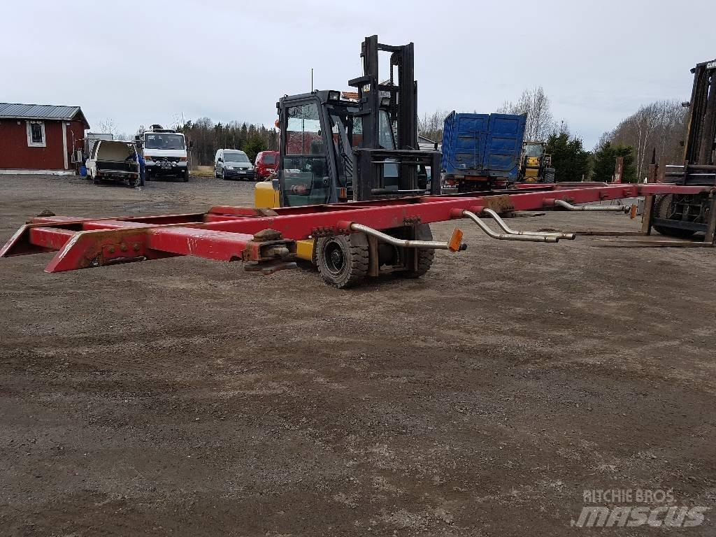 Gehab Containerrede Diger aksam