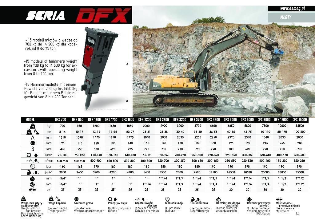  DEMOQ DFX3700 Hidrolik kırıcılar