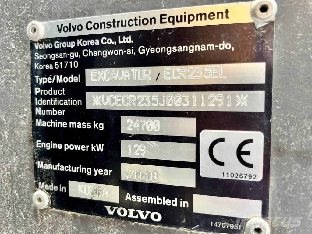 Volvo ECR 235 E Paletli ekskavatörler
