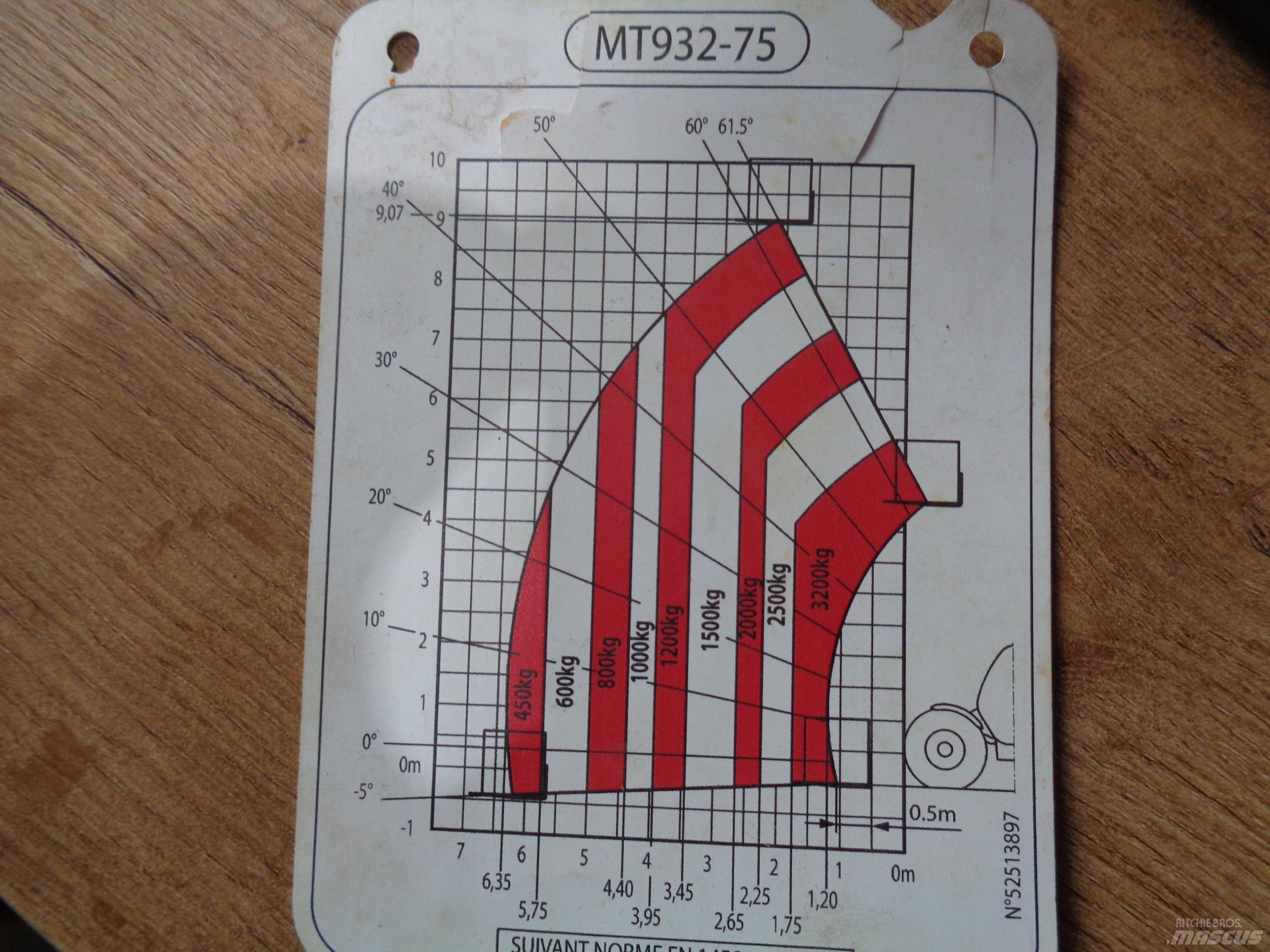 Manitou MT 932-75 Teleskopik yükleyiciler