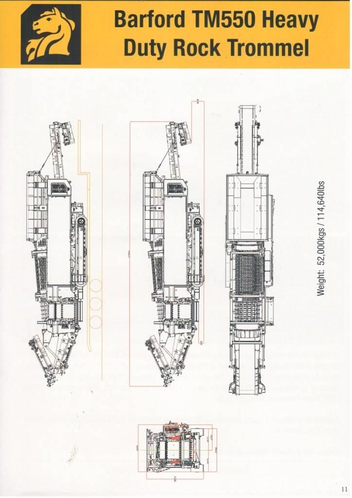 Barford TM550 Elekler