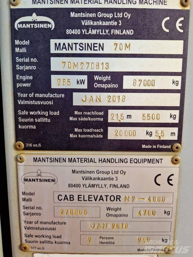 Mantsinen 70M Digerleri
