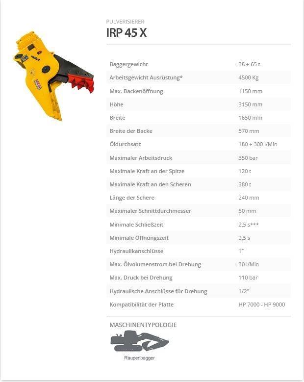 Indeco IRP 45 X Kırıcılar