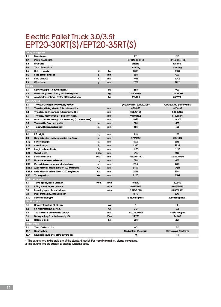EP EPT20-30RTS Düsük seviye platformu