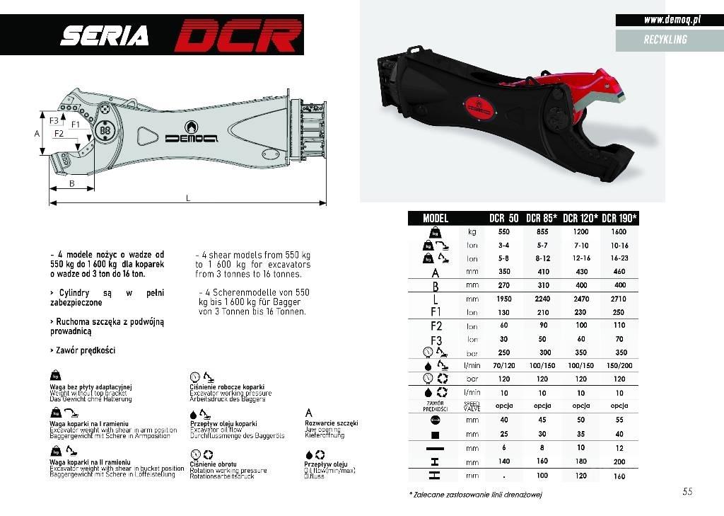  DEMOQ DCR120 Kesici kafalar