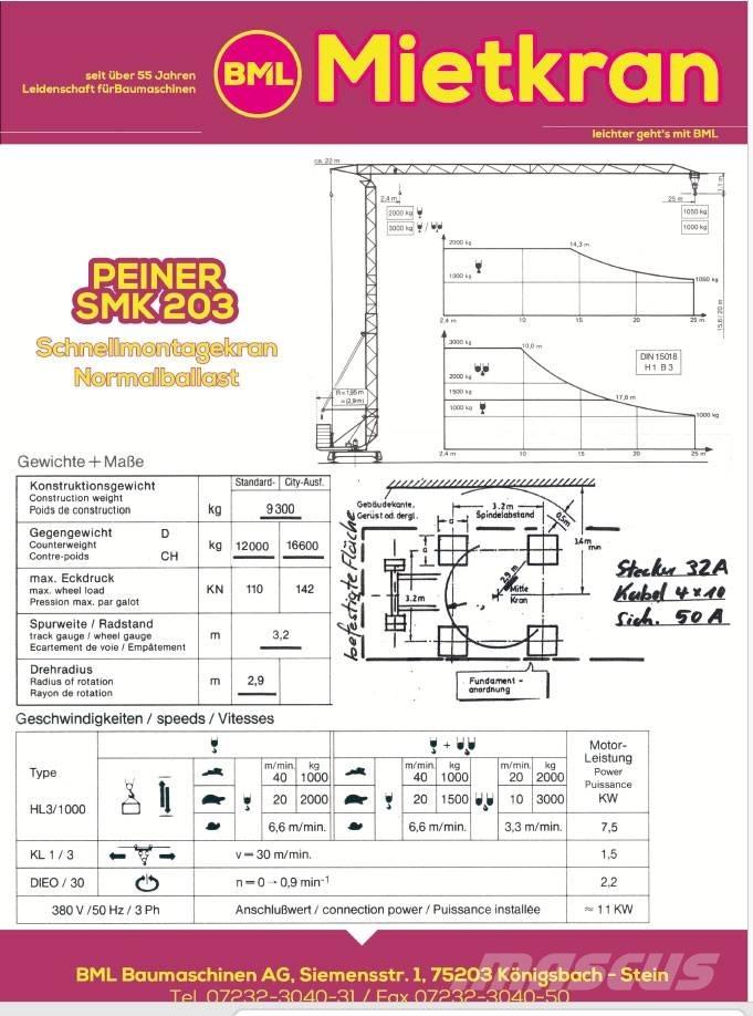 Peiner SMK203N Kule vinçler