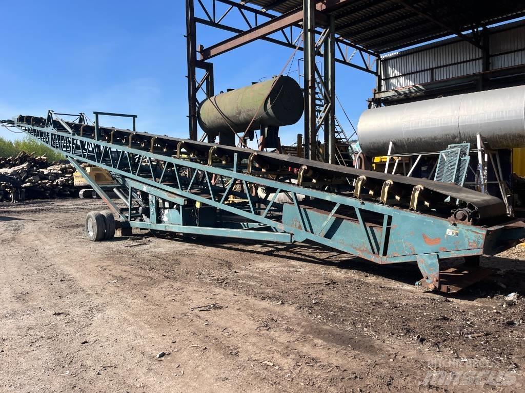  MGL 36 x75 Konveyörler