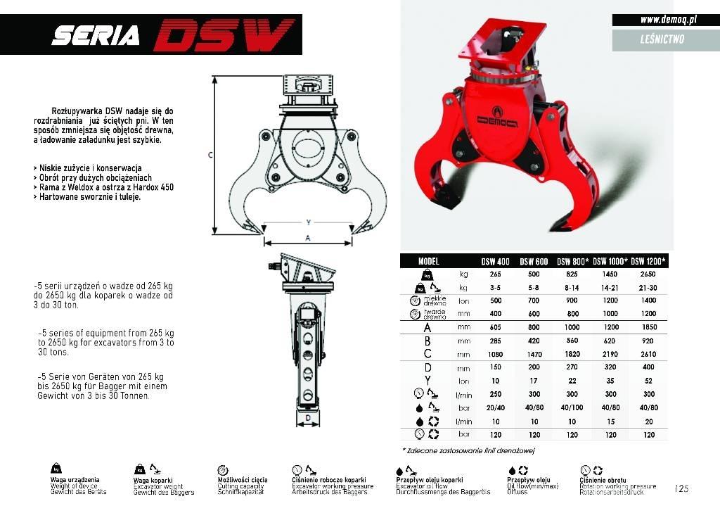 DEMOQ DSW800 Odun kirma, yarma ve dograma makinasi