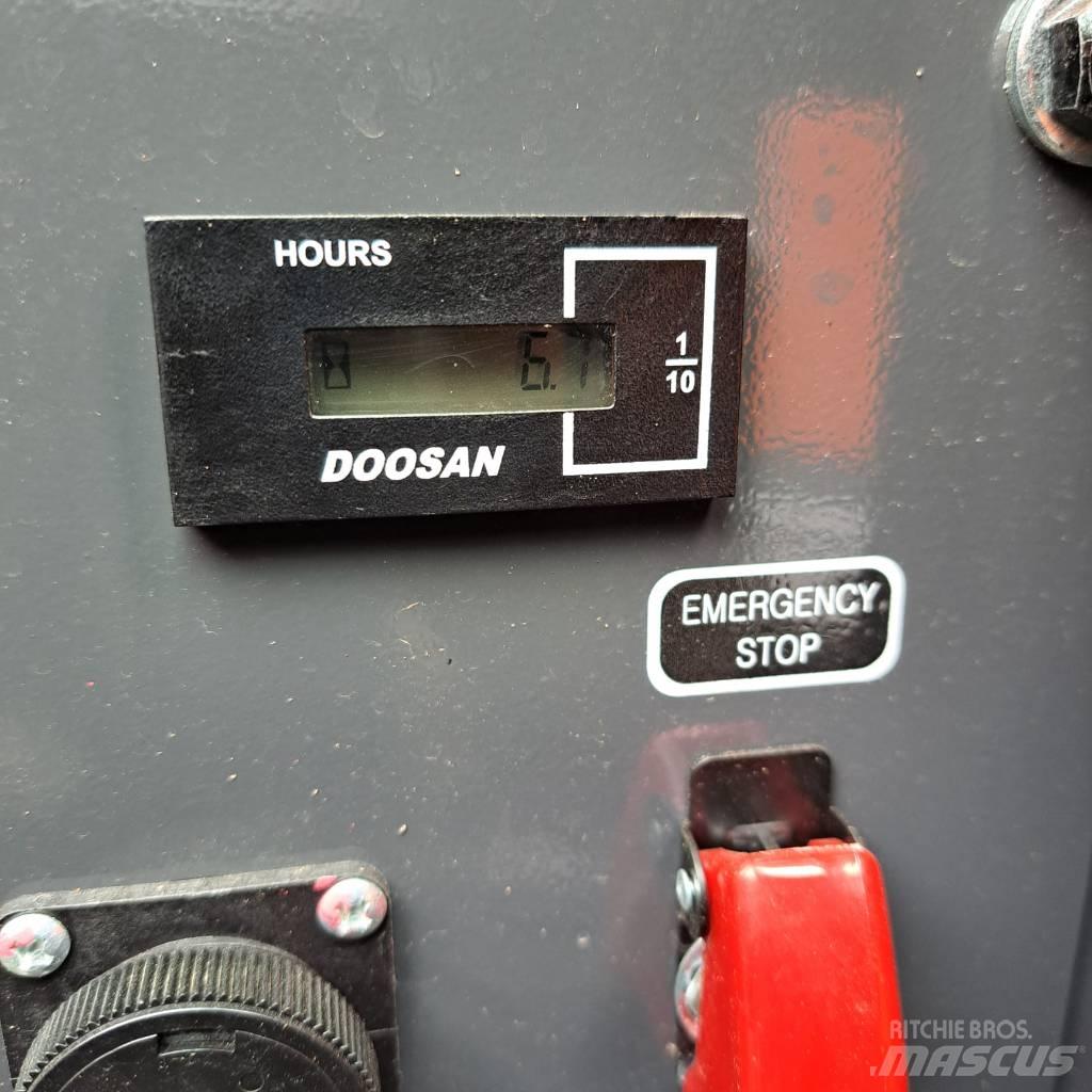 Doosan DX 50 Z Paletli ekskavatörler