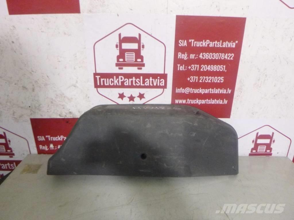 MAN TGS Door glove Kabinler