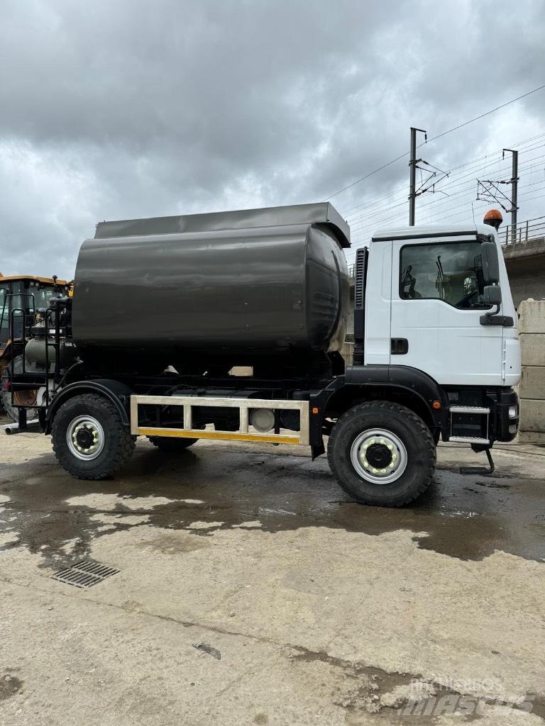 MAN TGM 18.290 Kapali kasa kamyonlar