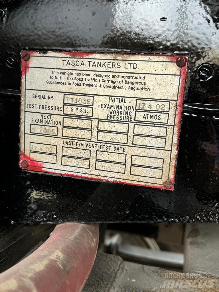 MAN TGM 18.290 Kapali kasa kamyonlar