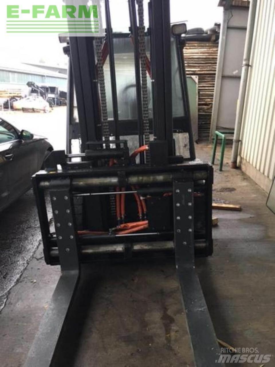 Yale gdp 50 mj Diger