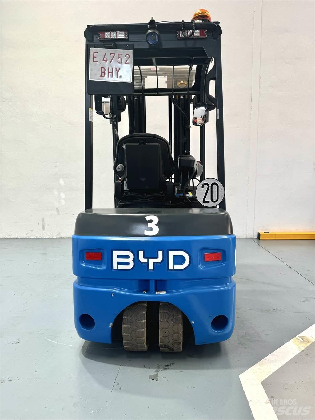  ECB20SC Elektrikli forkliftler