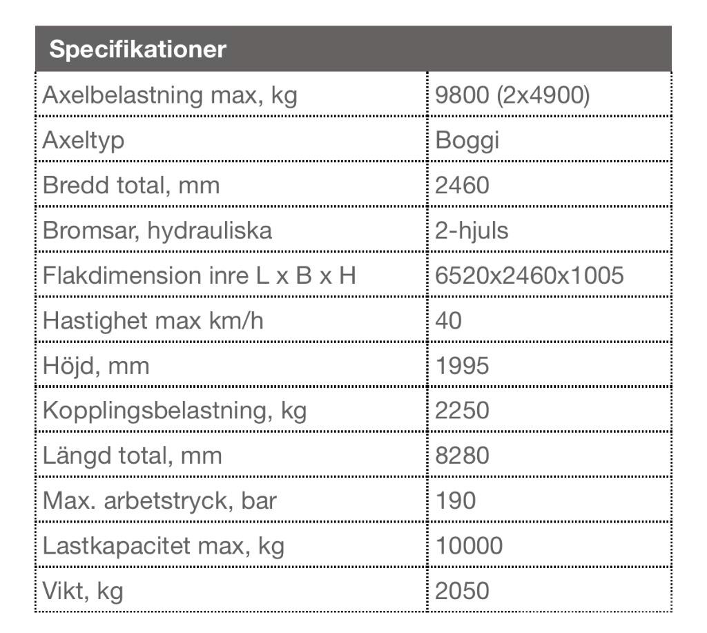 Palmse Trailer B3650 Balya römorklari